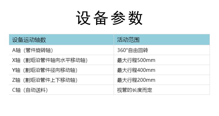 参数.jpg
