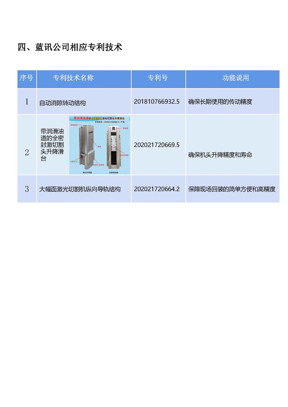 双梁大幅面激光切割机产品介绍-中文版_页面_5.jpg