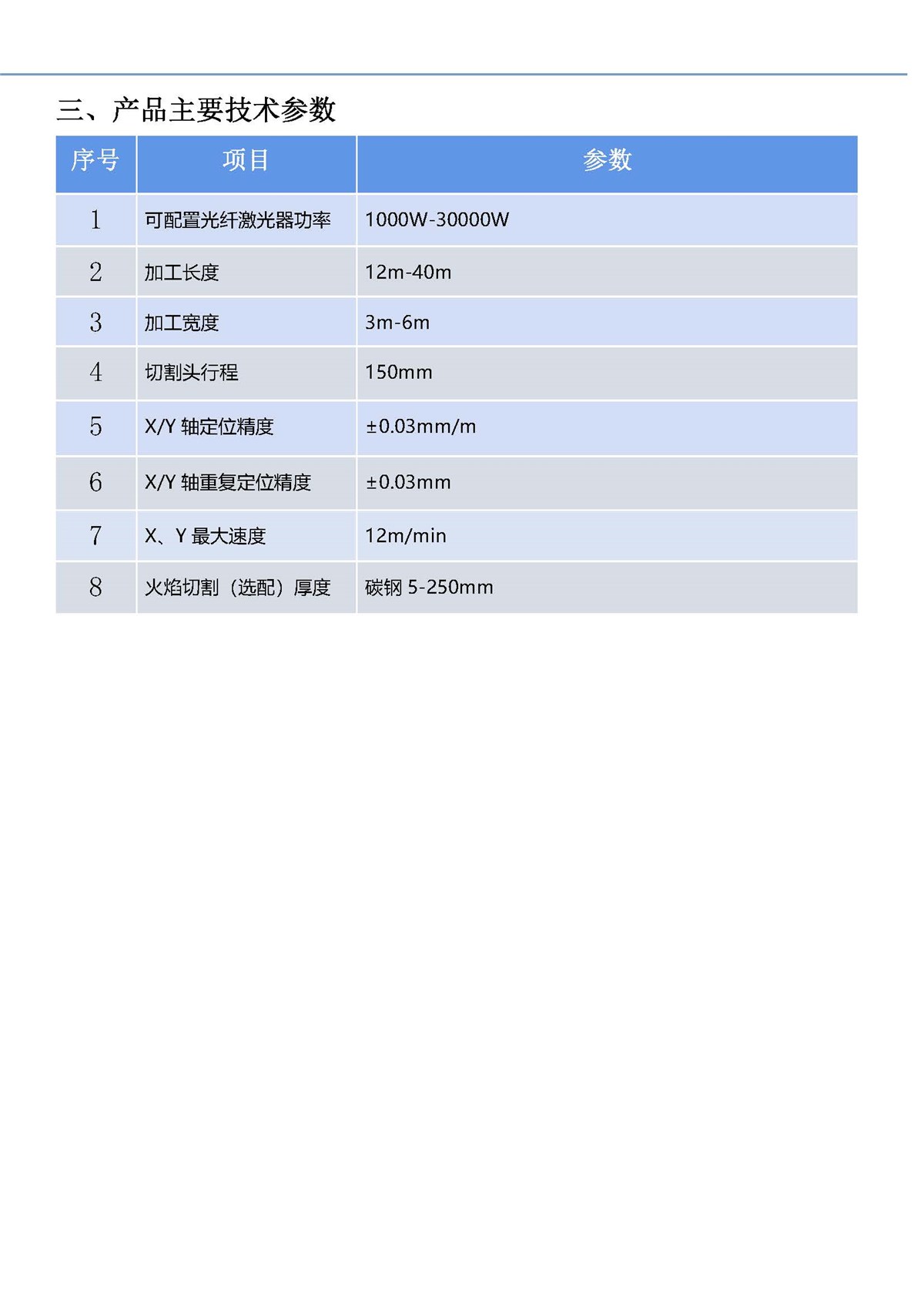 双梁大幅面激光切割机产品介绍-中文版_页面_4.jpg