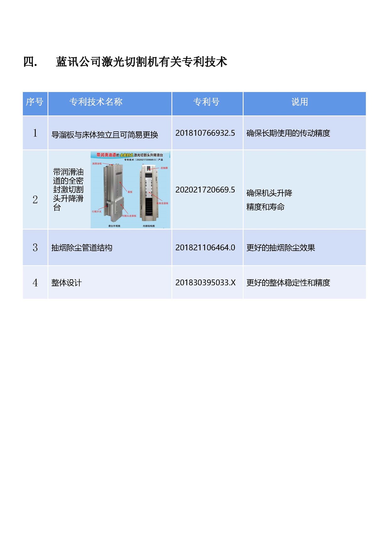 台式激光切割机产品介绍-中文版_页面_4.jpg