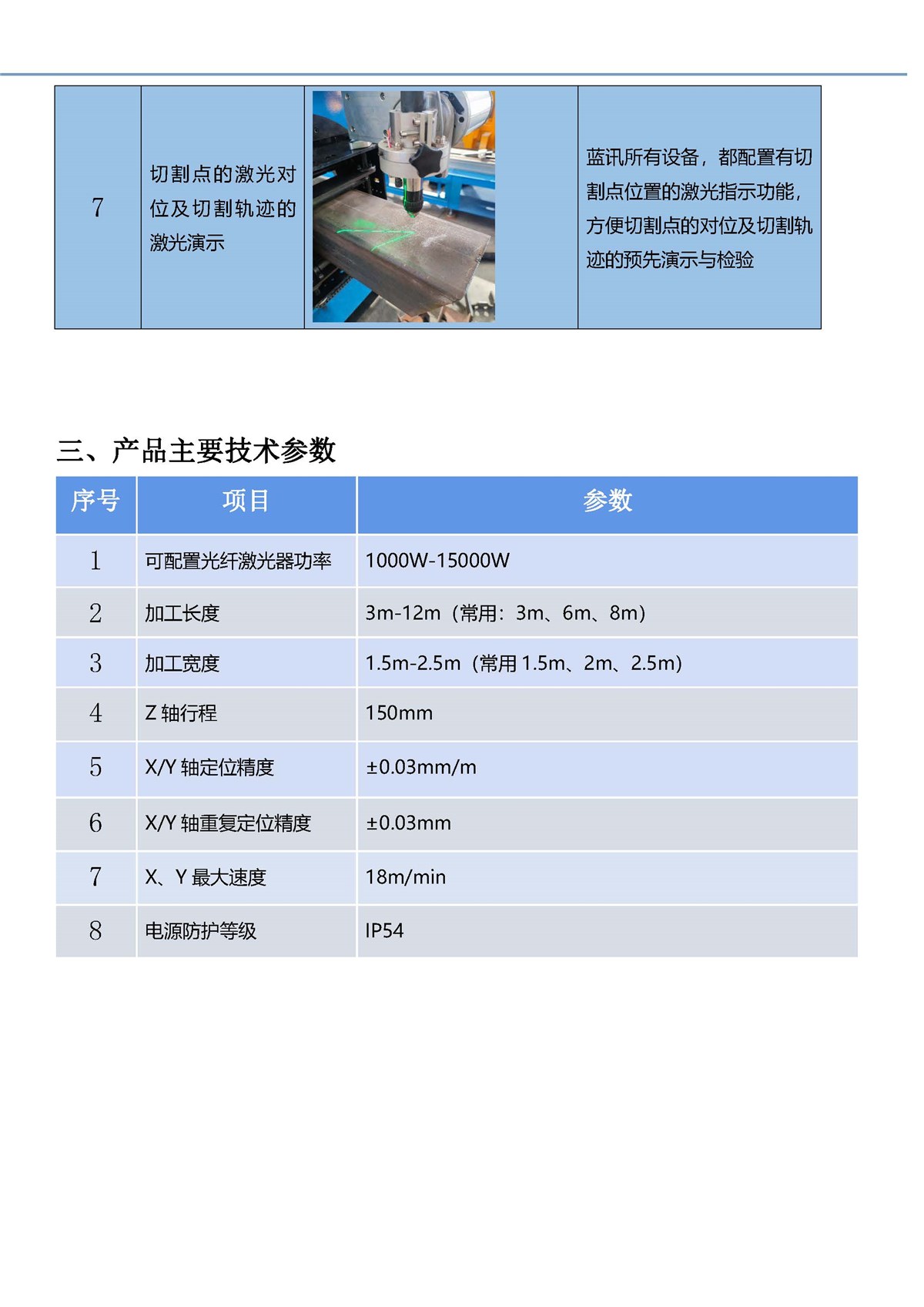 台式激光切割机产品介绍-中文版_页面_3.jpg